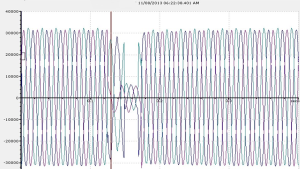 Dip due to a customer installation fault