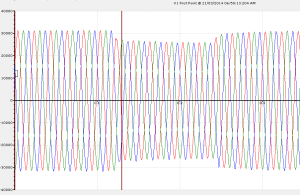 Figure 2: Voltage variation 21/3/2014 0650hrs