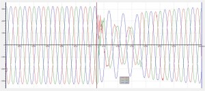 230kv dip 27-07-2014 0925hrs